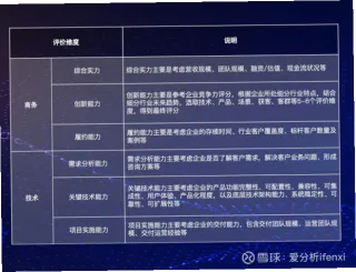 邰冉冉